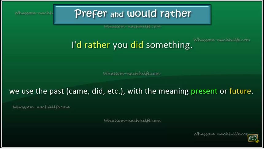 I d rather see. Prefer and would rather грамматика. Конструкции would rather и would prefer. Конструкции с prefer. Would prefer would rather правило.